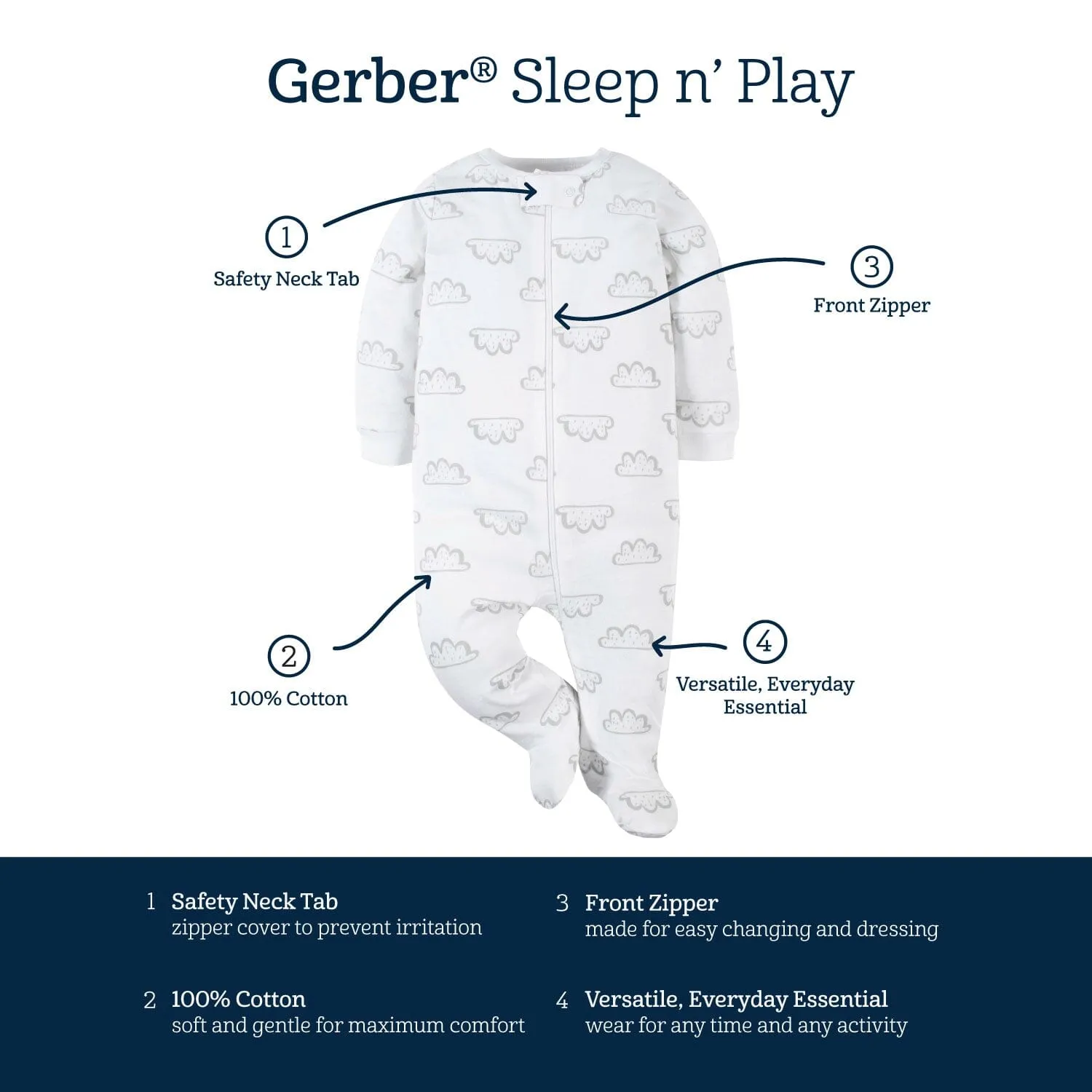 2-Pack Baby Girls Organic Bunny Sleep 'N Plays