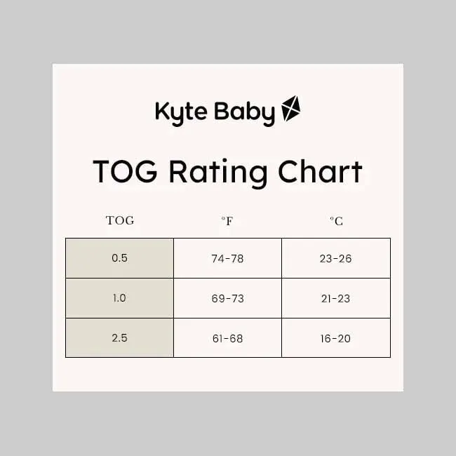 Kyte Baby 1.0 Tog Sleep Bag in Guava