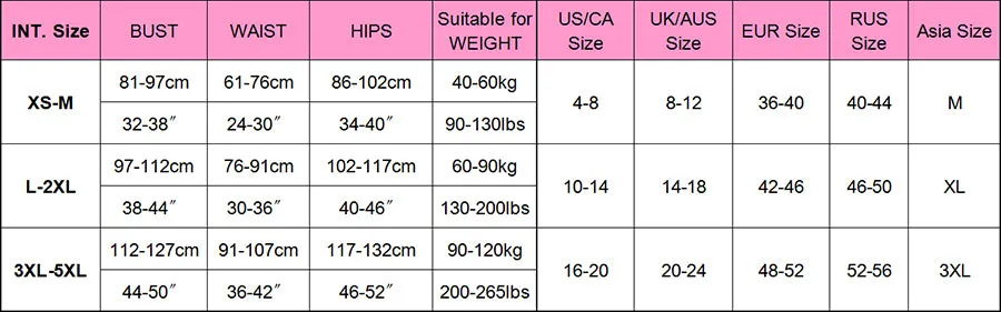 Long-Sleeved One Shoulder Sexy Mesh Bodystocking Egypt