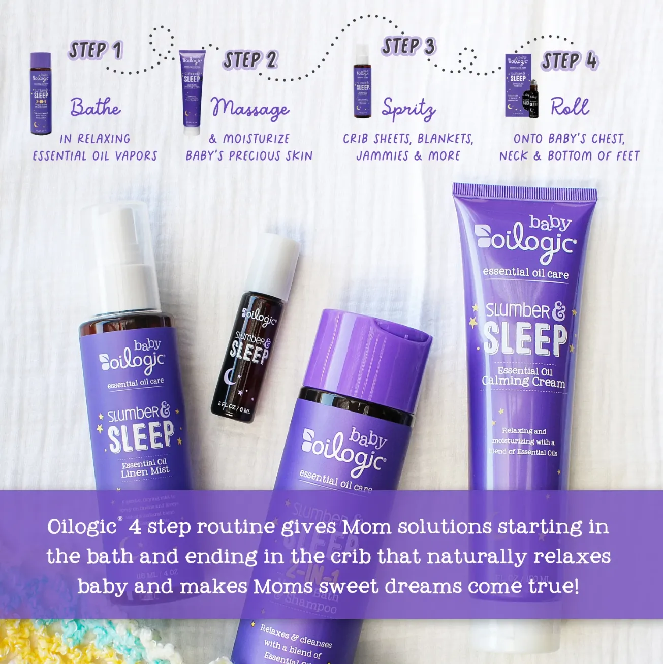 Oilogic Slumber & Sleep Gift Of Sleep Solutions Set - 4 Piece