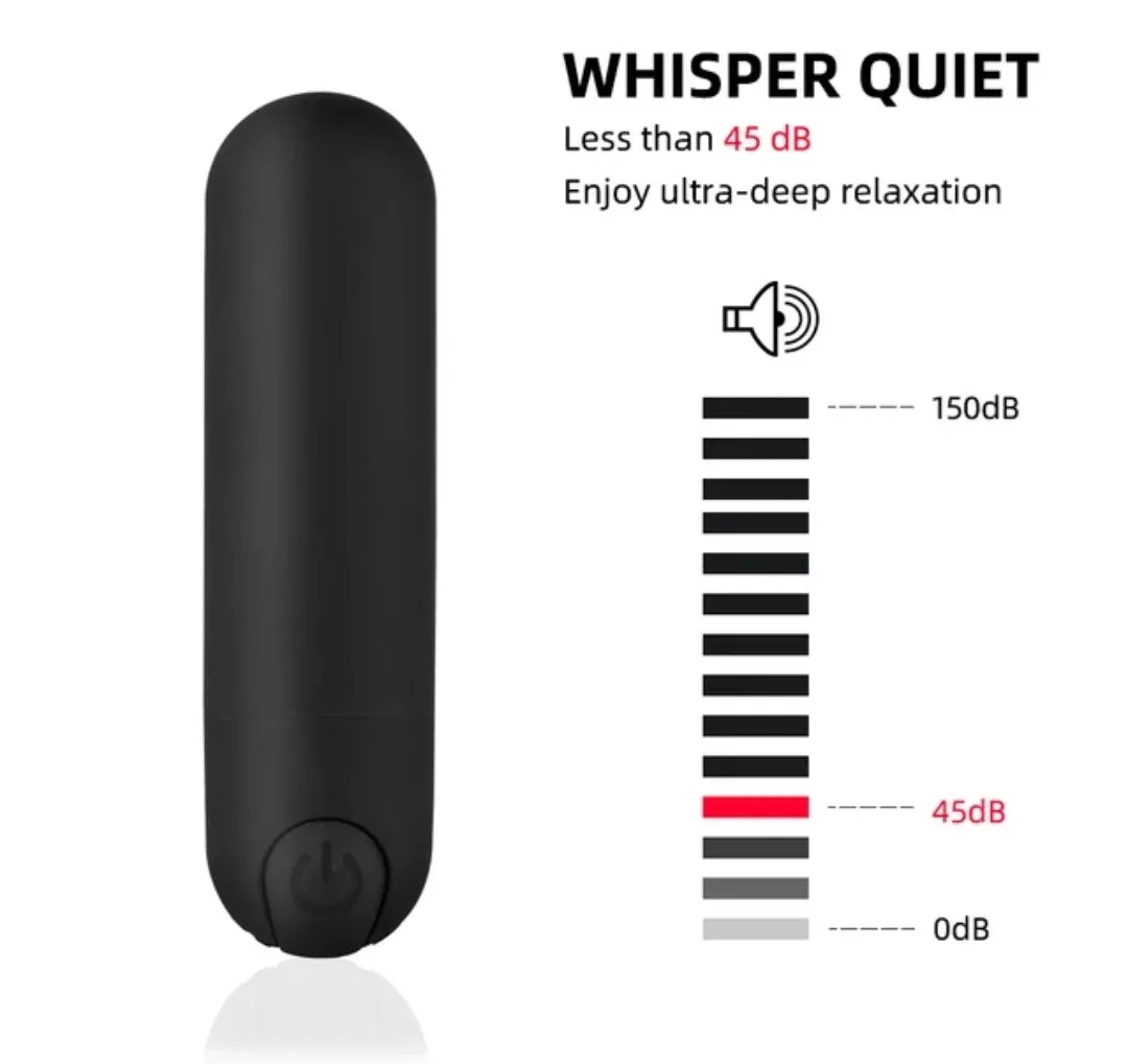 Shhh Vibrator Panties
