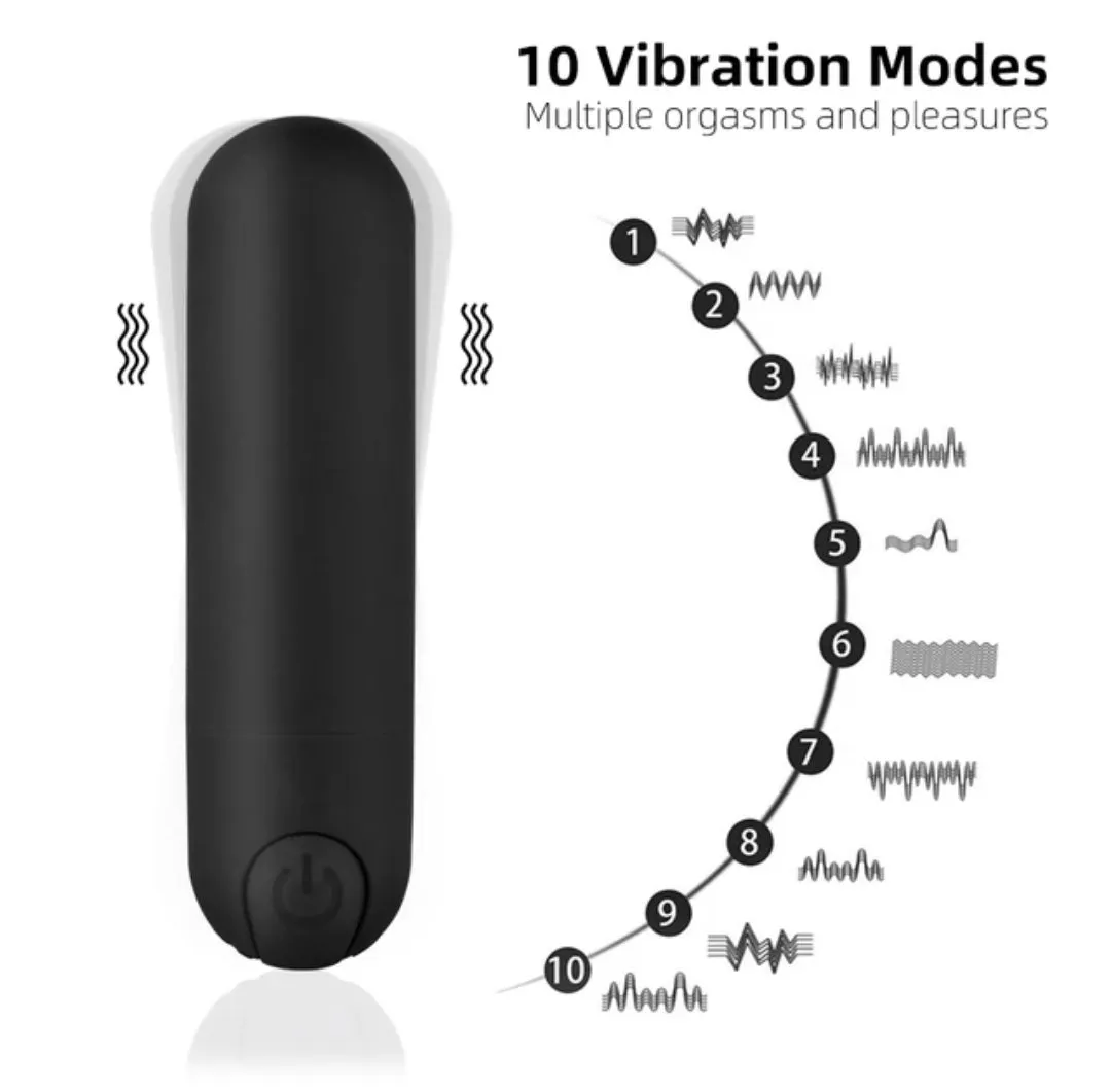 Shhh Vibrator Panties